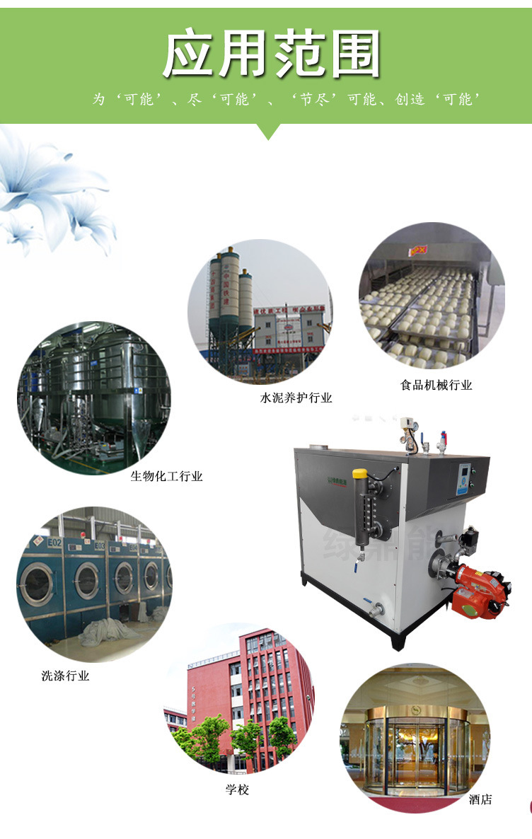 SZS200Q3燃氣燃油蒸汽發生器詳情頁圖片