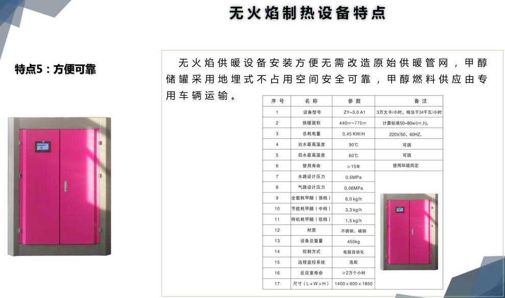 上海無火焰供曖鍋爐 民宿供曖鍋爐 酒店鍋爐批發 酒店鍋爐整改方案