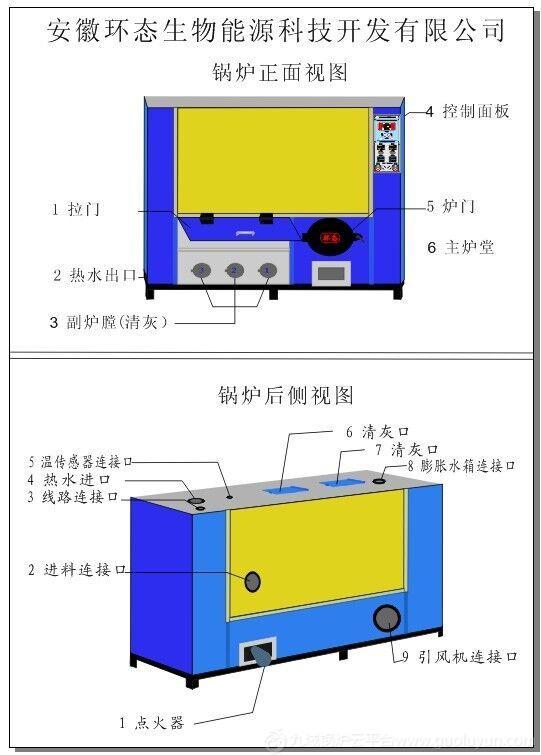 安徽環態20萬生物質常壓熱水鍋爐