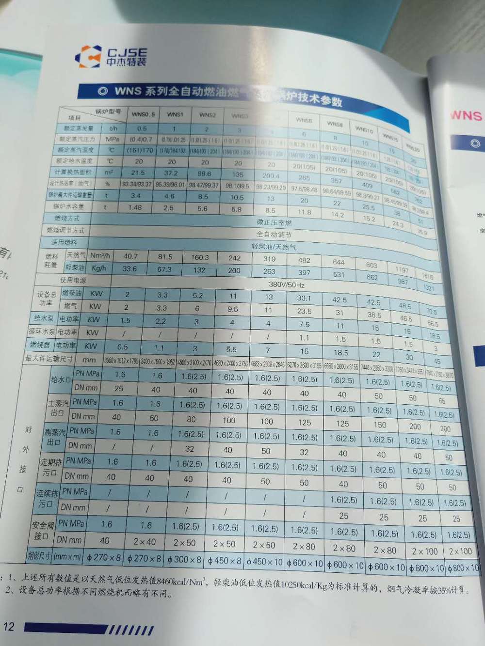 WNS系列全自動燃油氣蒸汽鍋爐；山東中杰；菏鍋；優質鍋爐